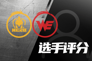 限可能性
