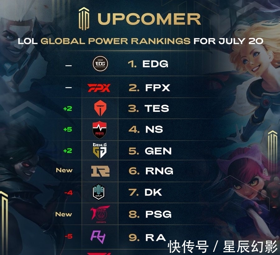 哈登在快船