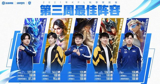 但从竞技表 但从竞技表